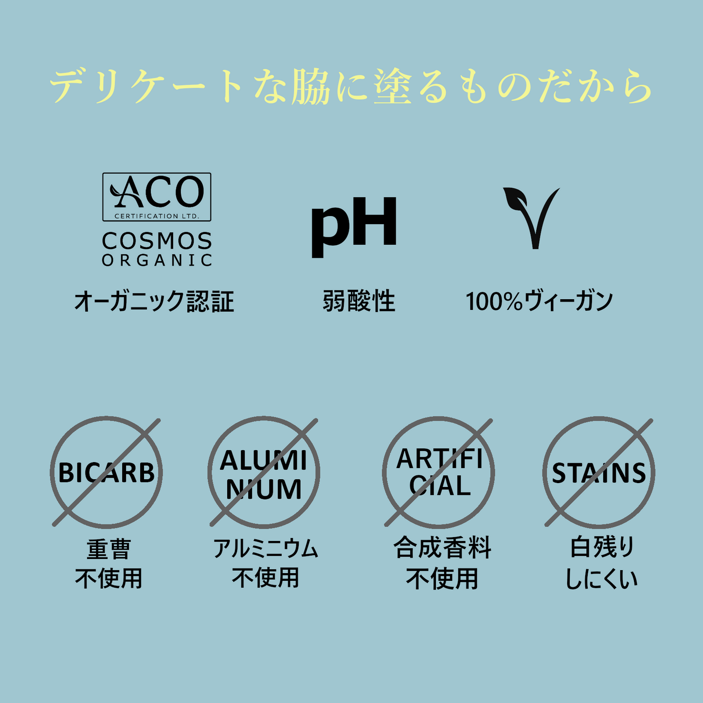 アンダーアーム カーム ペースト 50g