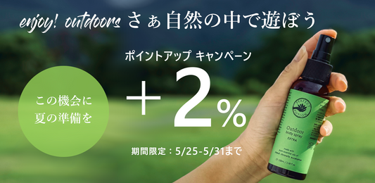 ＋2％ポイントアップキャンペーン